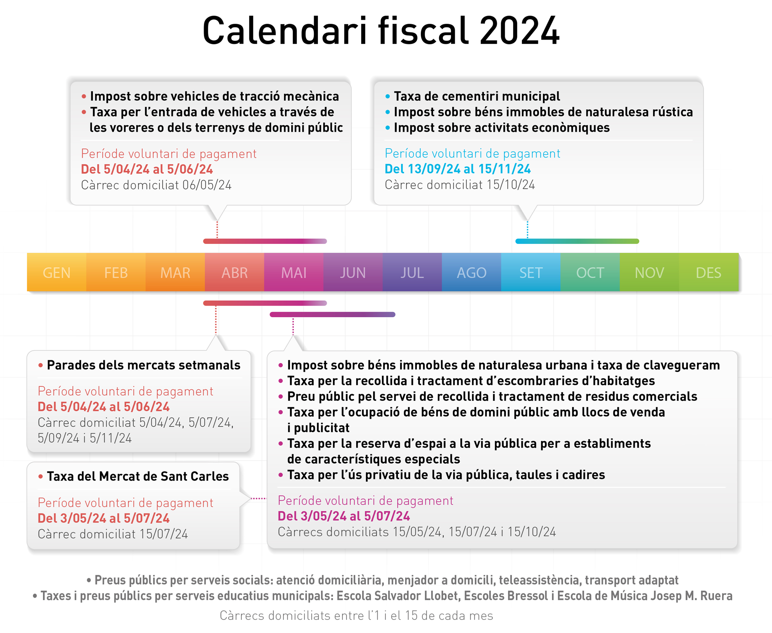 Calendari fiscal 2024